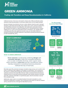 GHC_Green_Ammonia